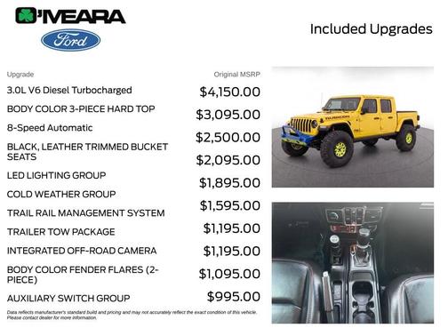 High Velocity Clearcoat 2023 Jeep Gladiator Rubicon