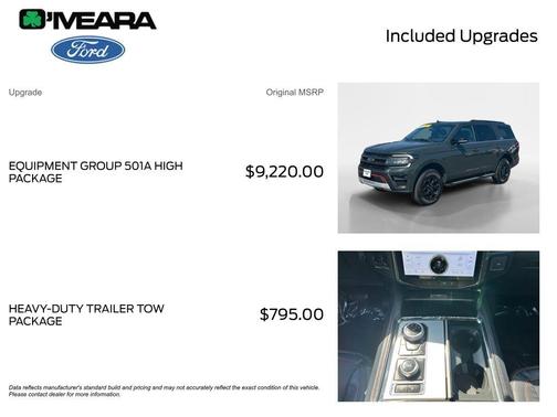 Green Metallic 2023 Ford Expedition Timberline