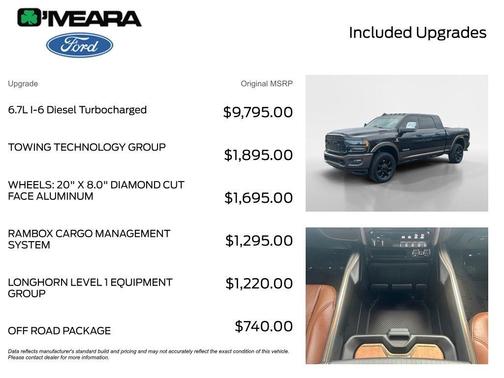 2024 RAM 2500 Longhorn