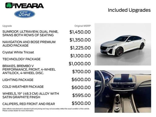 Crystal White Tri-Coat 2021 Cadillac CT5 Sport AWD