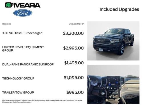 2021 RAM 1500 Limited