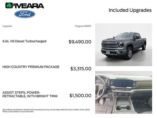 2024 Chevrolet Silverado 2500 High Country