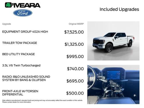 2023 Ford F-150 Tremor