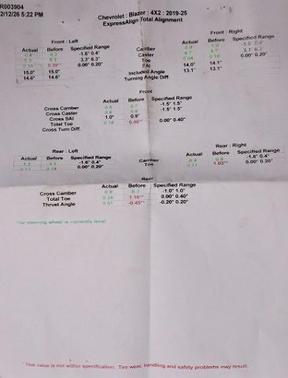 2021 Chevrolet Blazer RS