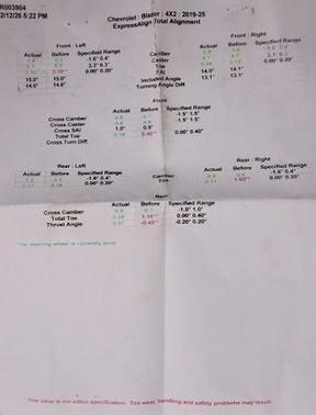 2021 Chevrolet Blazer RS