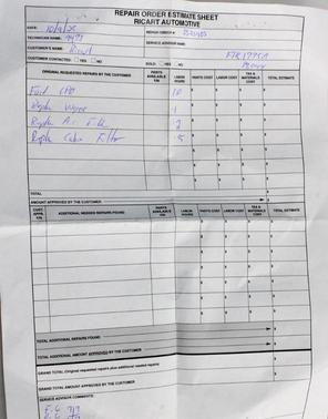 2022 Ford EcoSport Titanium