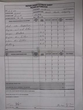 Platinum White Pearl 2023 Honda Odyssey TOURING