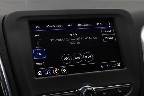 Summit White 2024 Chevrolet Equinox LS