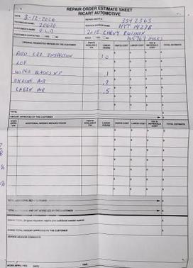 2018 Chevrolet Equinox LT W/1LT