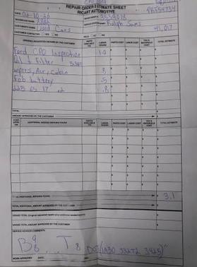 2022 Chevrolet Equinox LT W/1LT