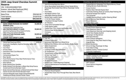 2025 Jeep Grand Cherokee Summit