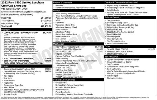 2022 RAM 1500 Longhorn