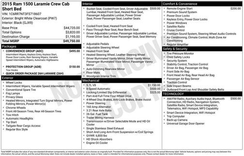 2015 RAM 1500 Laramie