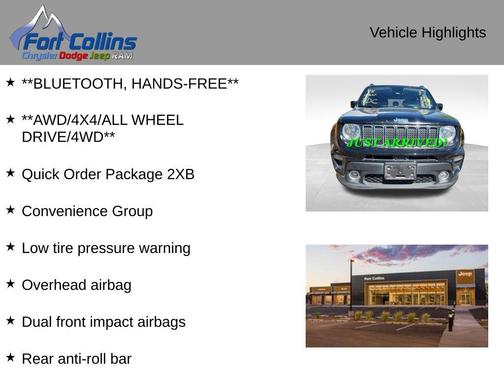 2021 Jeep Renegade Latitude