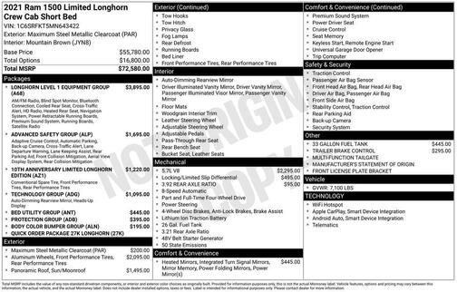 2021 RAM 1500 Longhorn