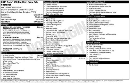 2011 Dodge Ram 1500 SLT
