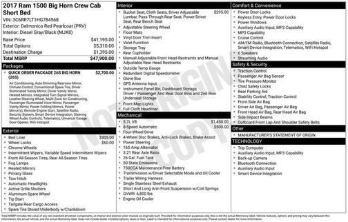 2017 RAM 1500 Big Horn