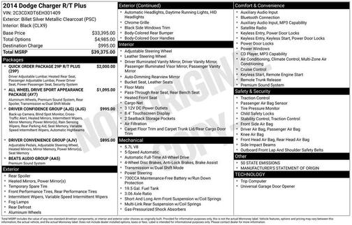 2014 Dodge Charger R/T