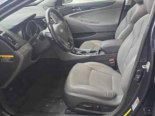 2014 Hyundai SONATA Limited