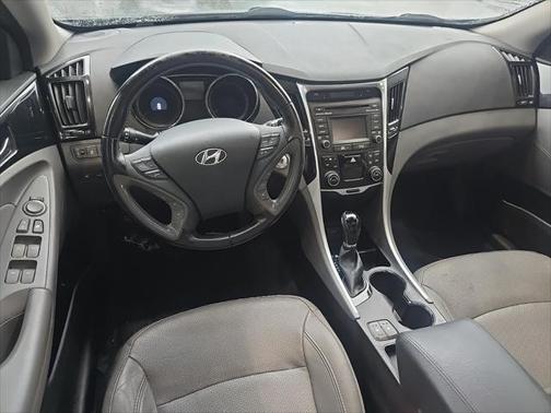 2014 Hyundai SONATA Limited