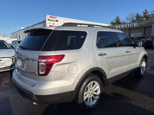 2015 Ford Explorer Base