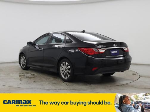 2014 Hyundai SONATA Limited