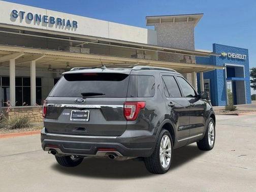 Magnetic Metallic 2018 Ford Explorer XLT