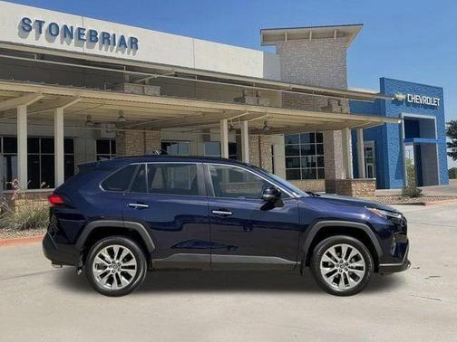 Blueprint 2023 Toyota RAV4 Limited