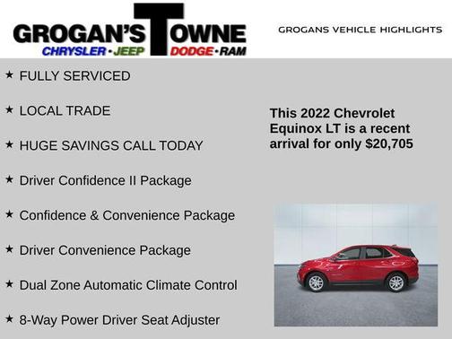 2022 Chevrolet Equinox 1LT