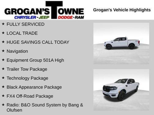 2021 Ford Ranger LARIAT