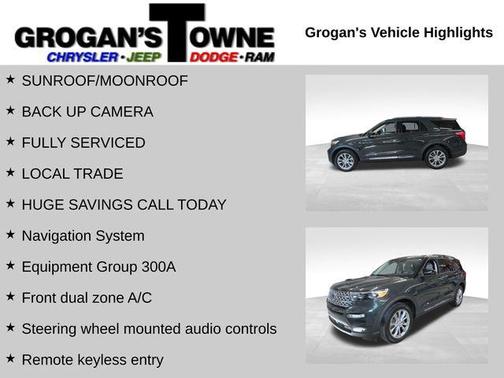 Forged Green Metallic 2022 Ford Explorer Limited