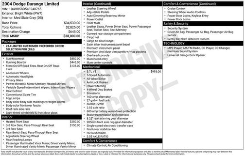 2004 Dodge Durango Limited