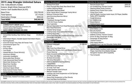 Bright White Clearcoat 2015 Jeep Wrangler Unlimited Sahara