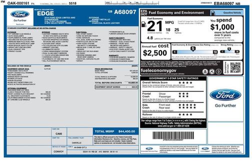 2014 Ford Edge Limited