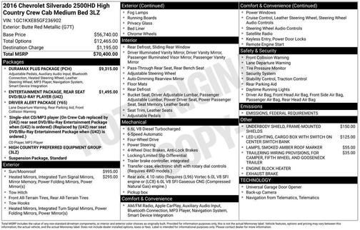 2016 Chevrolet Silverado 2500 High Country