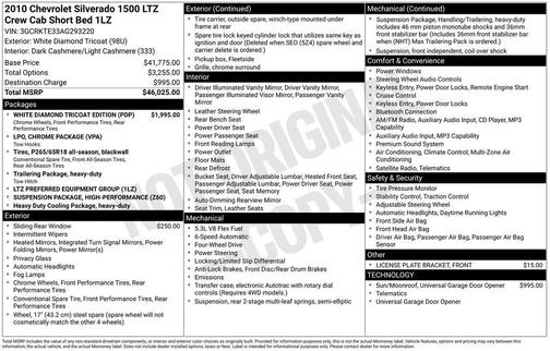 2010 Chevrolet Silverado 1500 LTZ