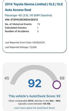 2014 Toyota Sienna Limited