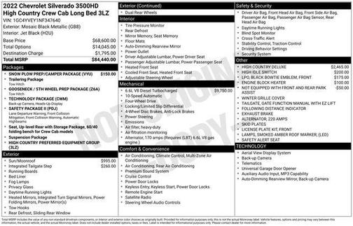 2022 Chevrolet Silverado 3500 High Country