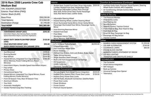 2016 RAM 2500 Laramie