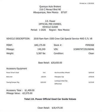 2018 RAM 1500 SSV Crew Cab 4x4 5'7' Box