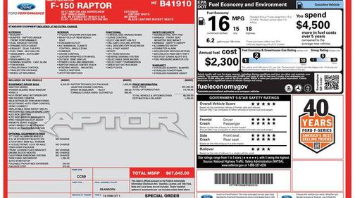 Oxford White 2017 Ford F-150 Raptor