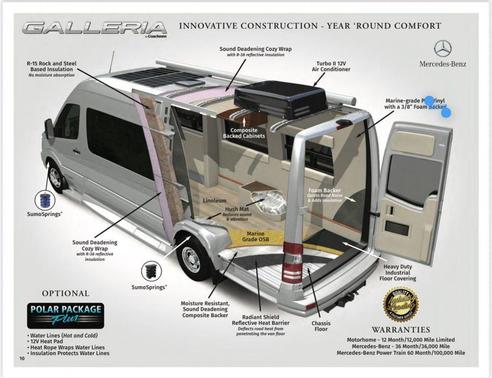 2022 Mercedes-Benz Sprinter 3500XD High Roof