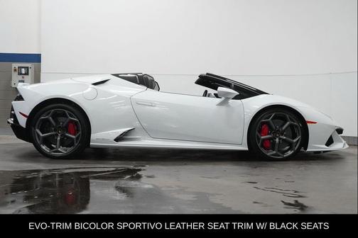 2024 Lamborghini Huracan EVO Spyder