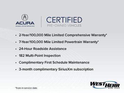 2022 Acura MDX A-Spec Package