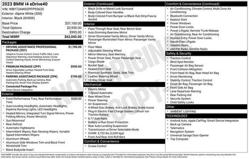 2023 BMW i4 Gran Coupe eDrive40