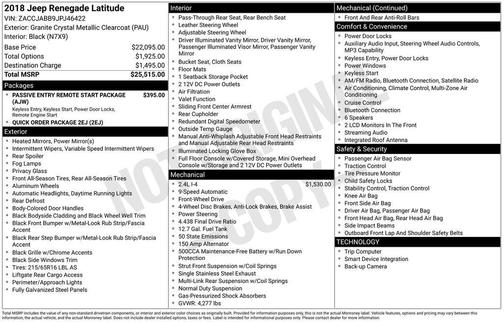 2018 Jeep Renegade Latitude