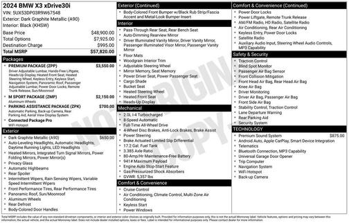 Dark Graphite 2024 BMW X3 xDrive30i