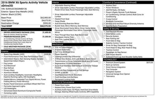 2016 BMW X6 xDrive35i