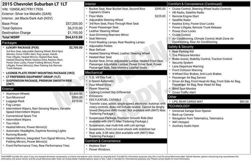 2015 Chevrolet Suburban 1500 LT