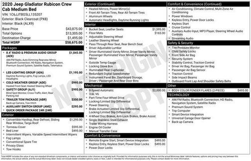 2020 Jeep Gladiator Rubicon